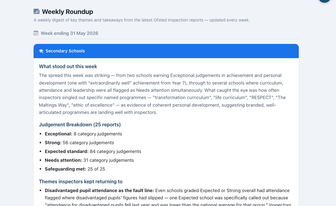Weekly Roundup